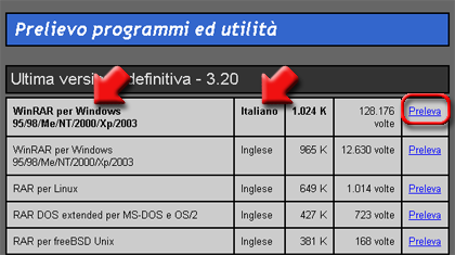 Tabella sistemi operativi